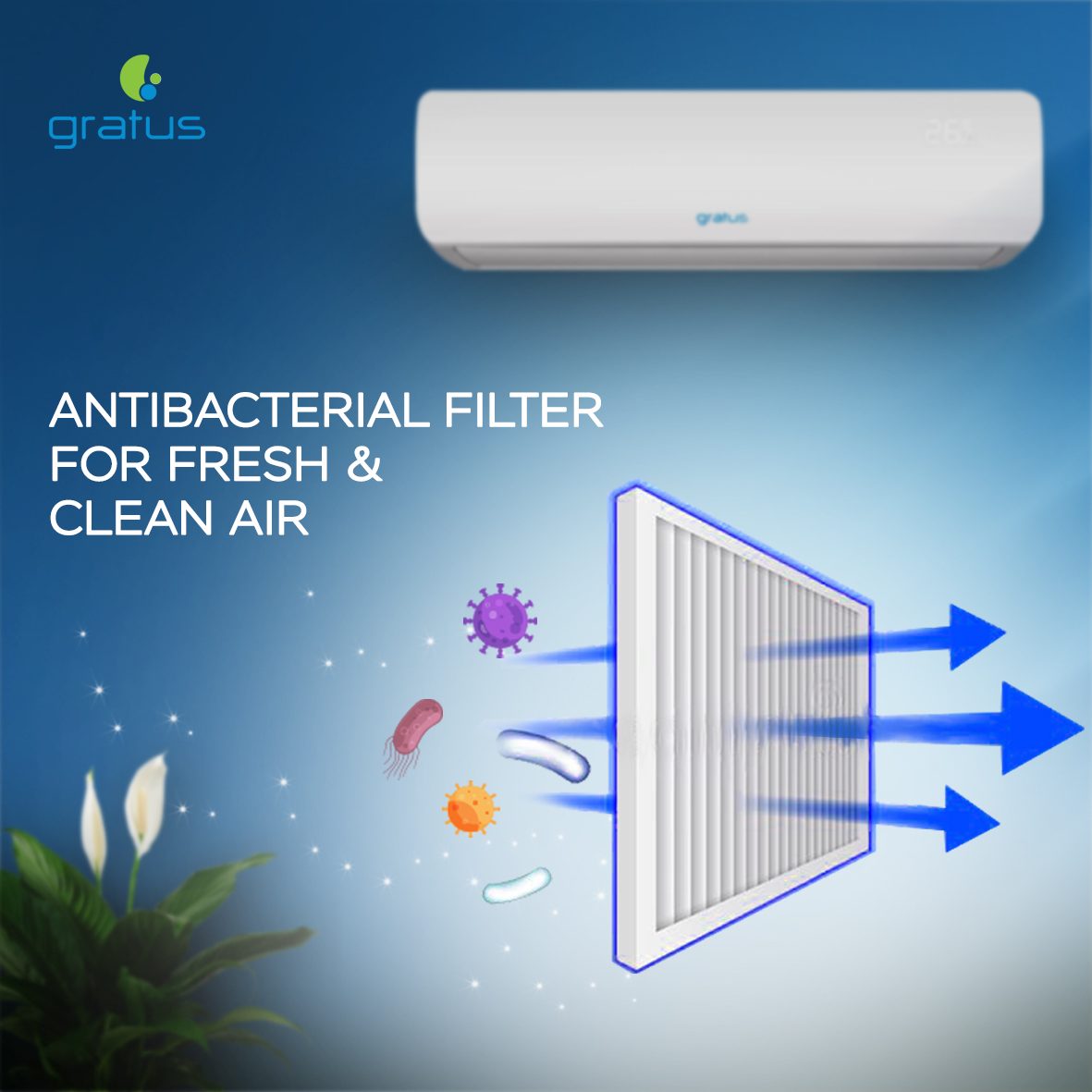 Gratus 2 Ton Split Air Conditioner | Rotary Compressor | R410A Refrigerant | 4-Way Cooling | GSAC24TRS image 3
