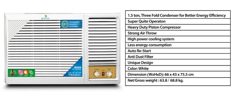 Gratus 1.5 Ton Window Air Conditioner | Heavy-Duty Piston Compressor | R410A Refrigerant | GWACP18X2 image 5
