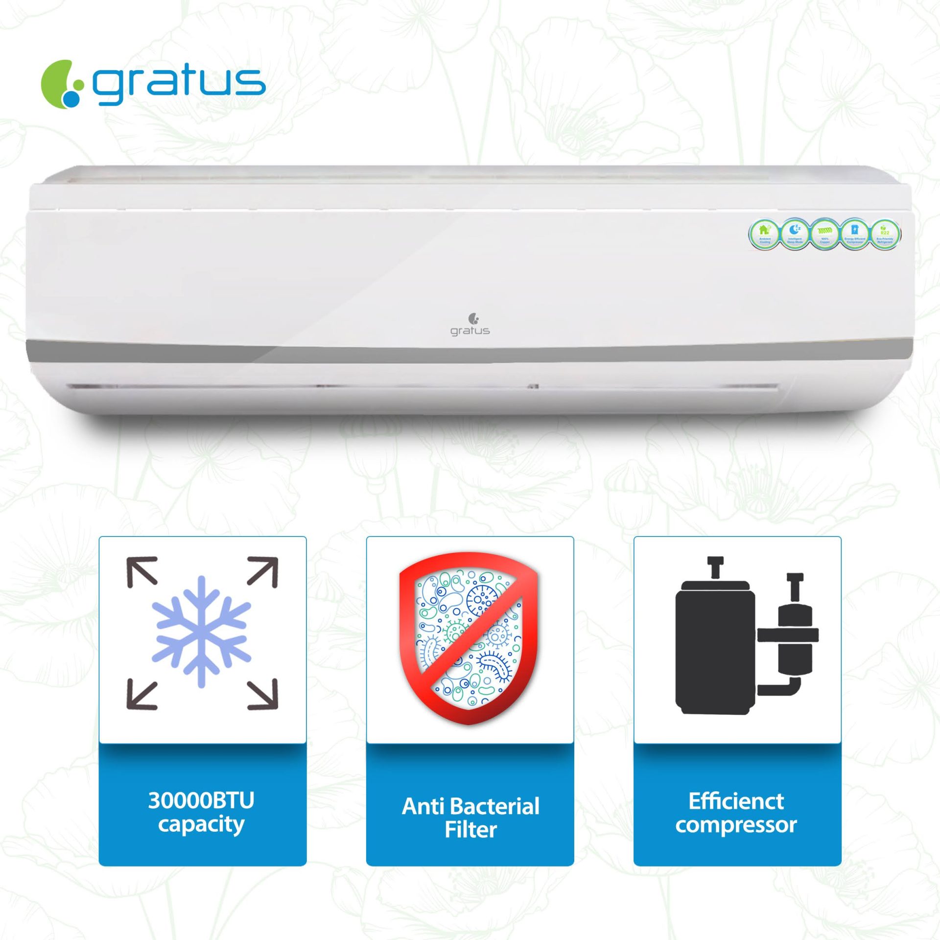Gratus 30000 BTU 2.5 Ton Split Air Conditioner | Heavy-Duty Piston Compressor | R410A Refrigerant | GSACP30VX1 image 4
