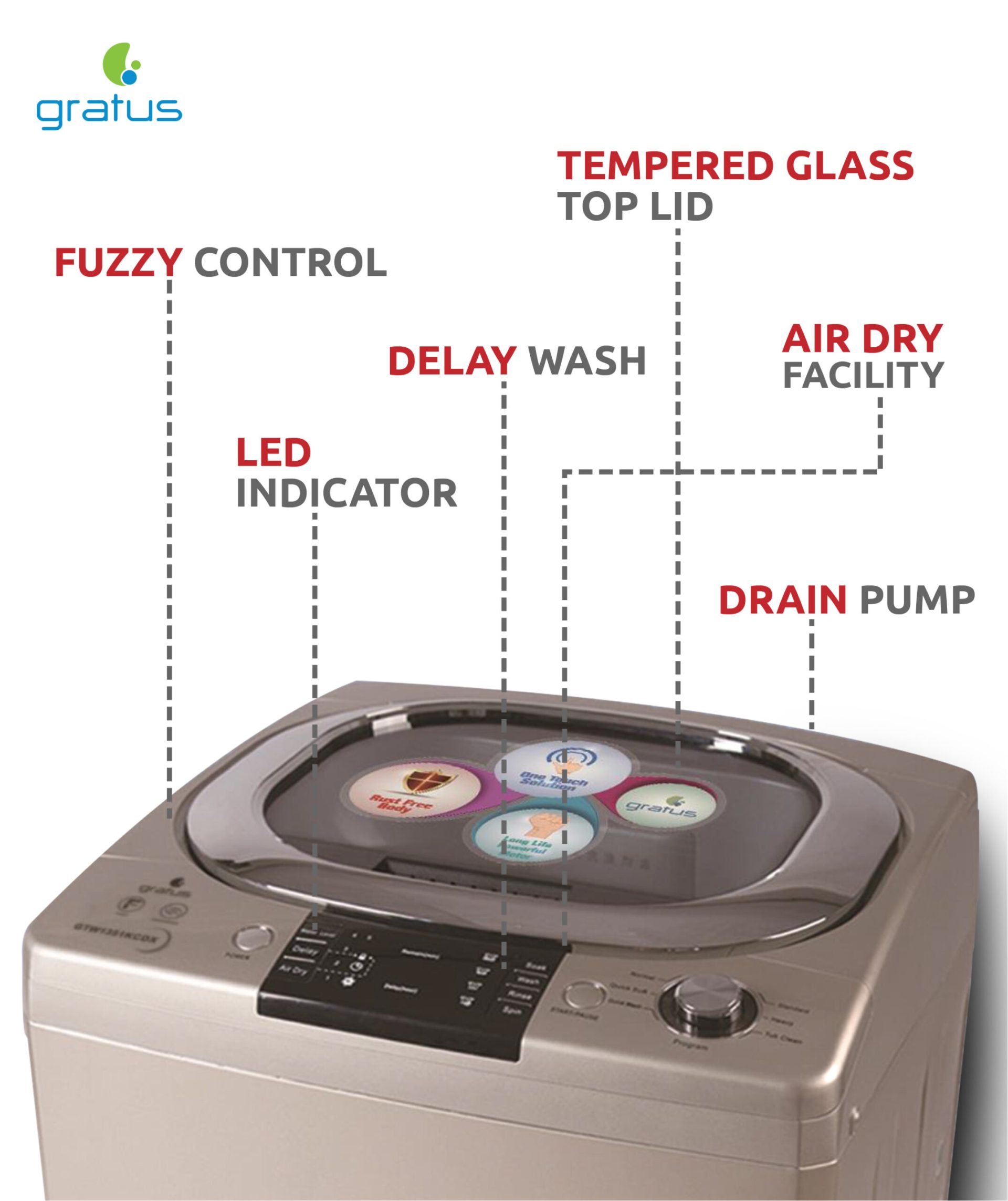 Gratus 13 KG Fully Automatic Top Load Washing Machine (Silver) – GTW1351KCDX image 3