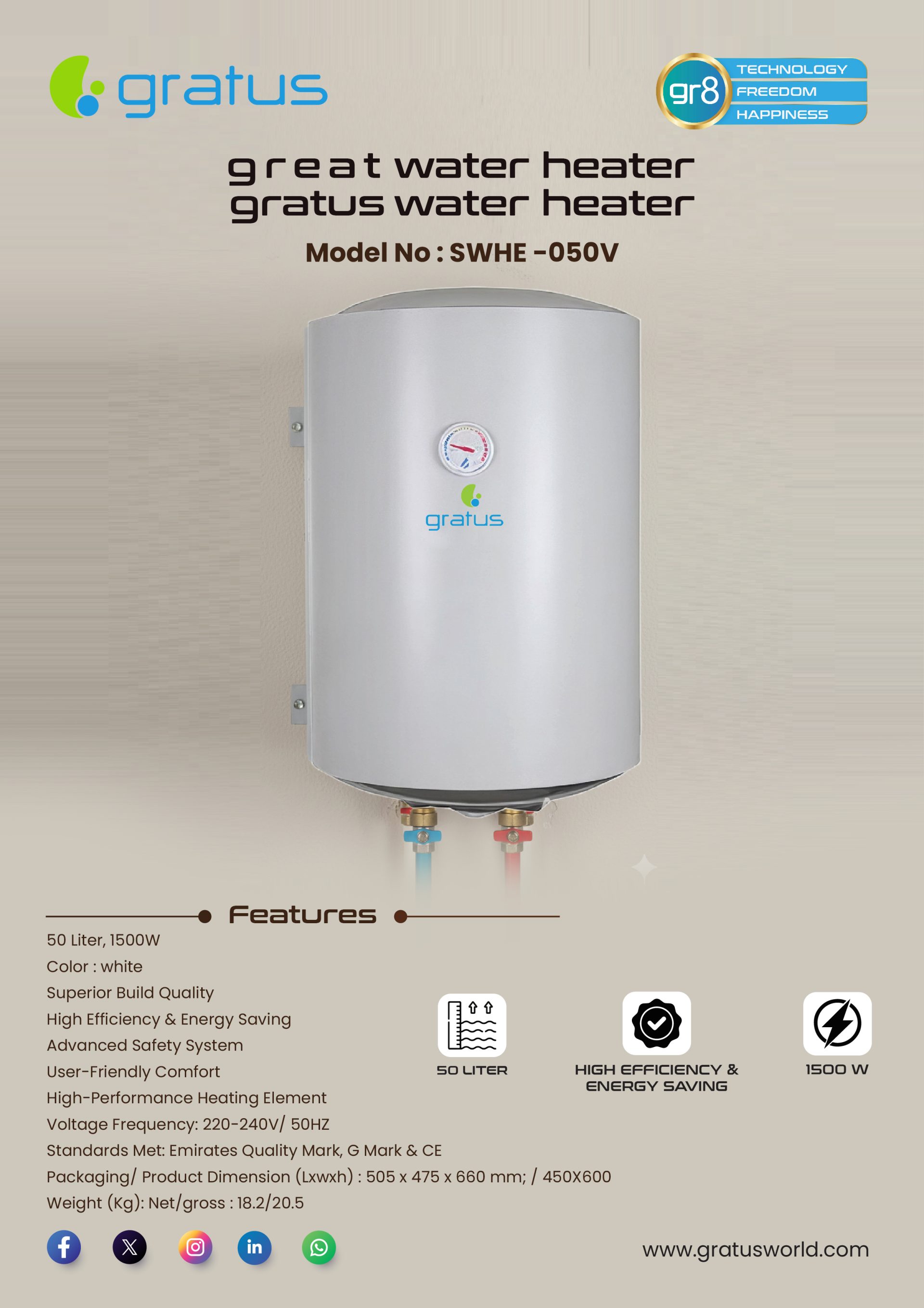 Gratus 50L Vertical Electric Water Heater 1500W White | SWHE-050V product detail image