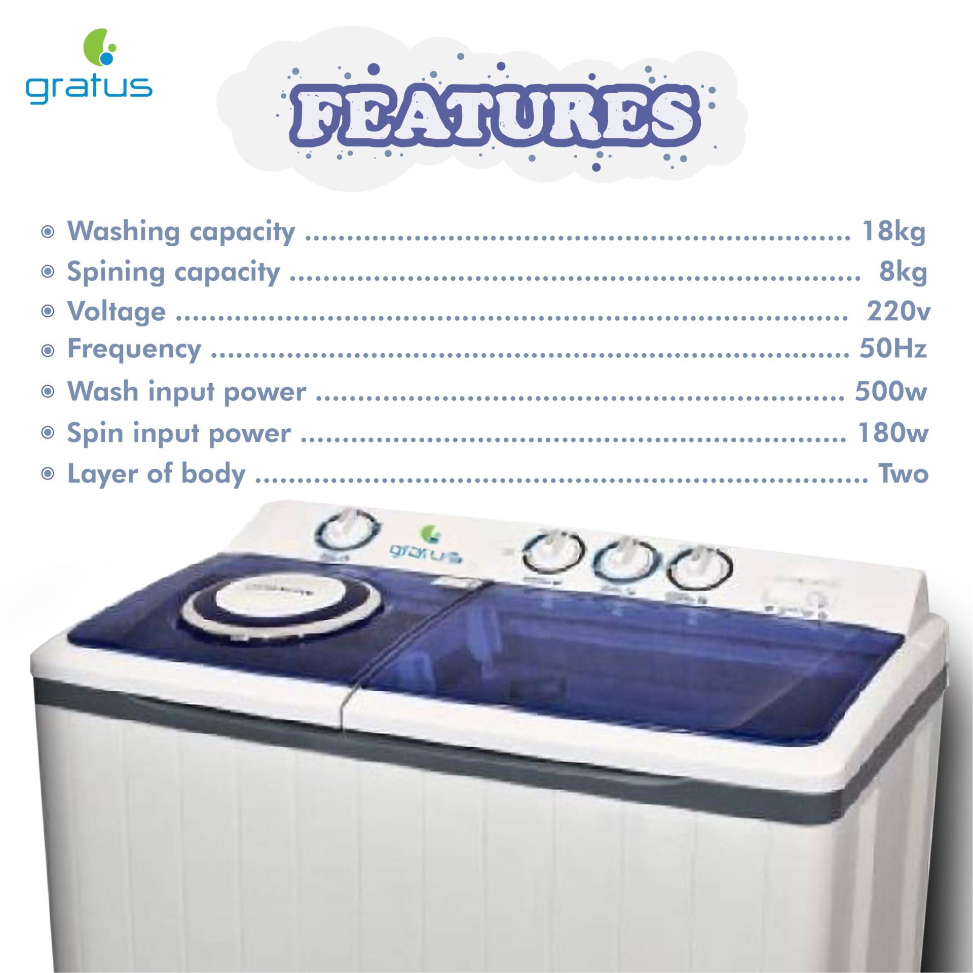 Gratus 18 KG Giant Series Semi-Automatic Twin Tub Top Load Washing Machine – GSW18KCDX image 4