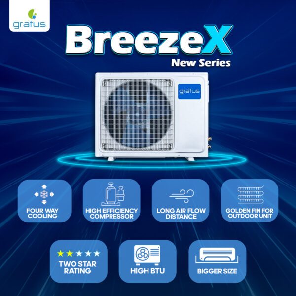 GRATUS 1.5 Ton Split Air Conditioner ROTARY TYPE image 9