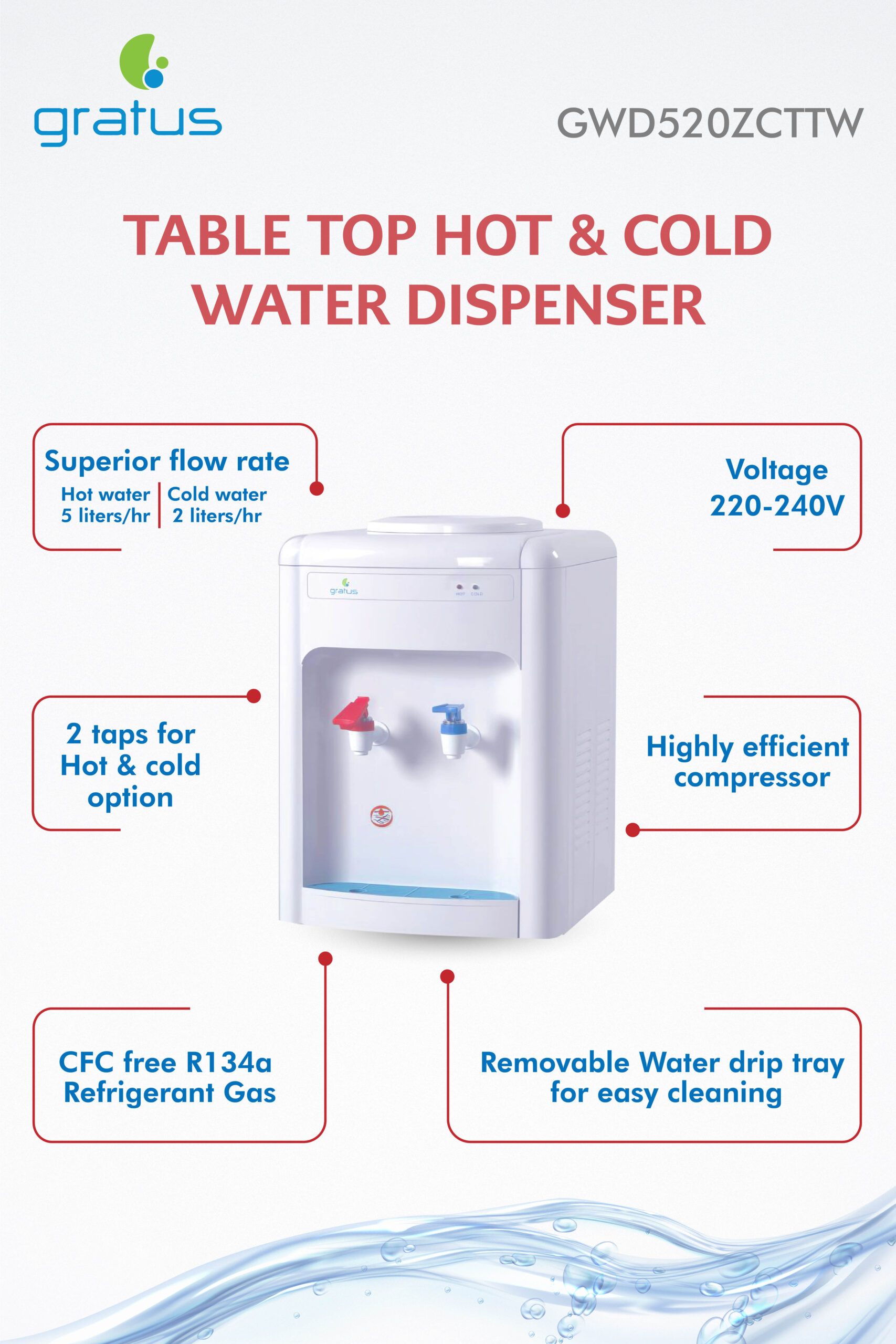 Gratus 2 Tap Hot & Cold Tabletop Water Dispenser (White) – GWD520ZCTTW image 3