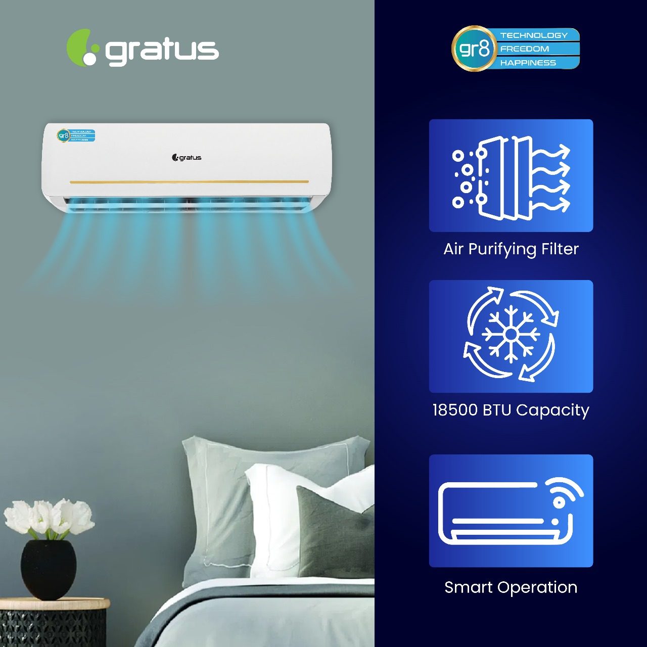 Gratus 2 Ton Split Air Conditioner | 24 image 3