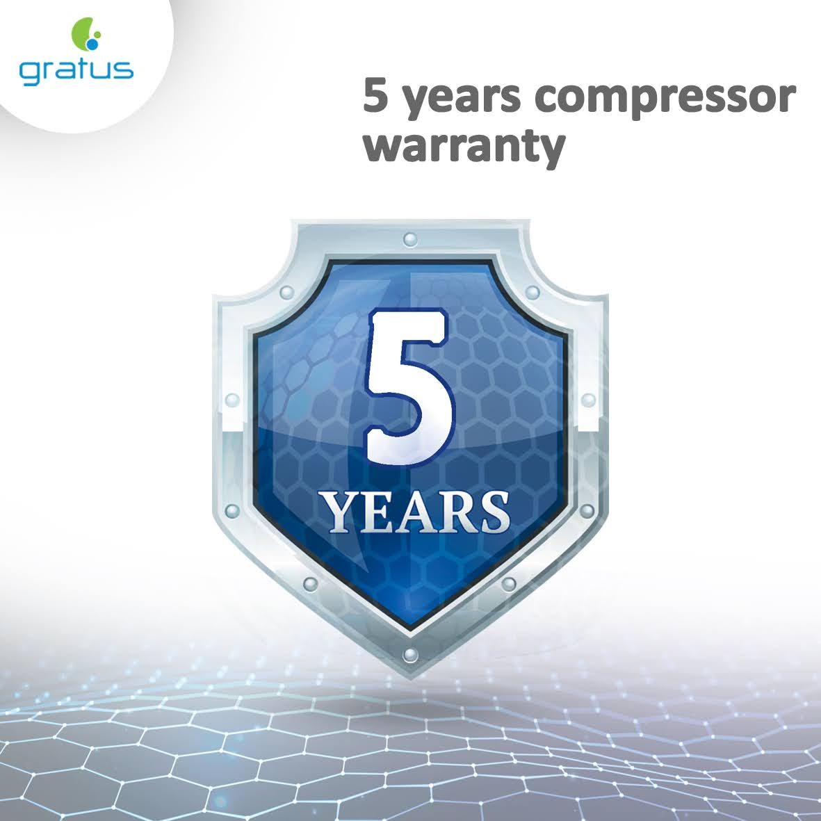Gratus 30000 BTU 2.5 Ton 4-Way Cooling Split Air Conditioner | T3 Tropicalized Rotary Compressor | R410A Refrigerant | GSACR30R1FVA image 2