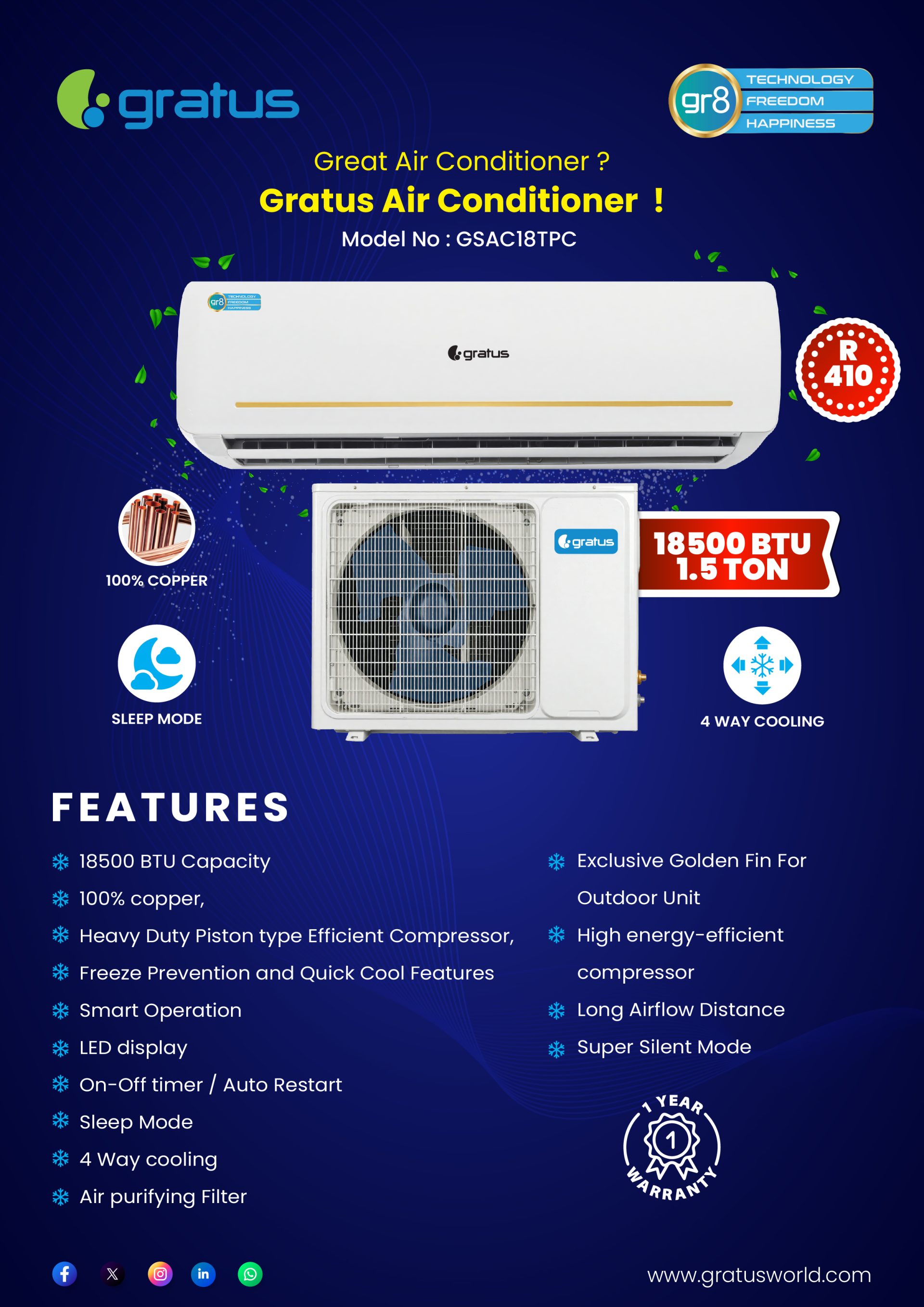Gratus 1.5 Ton Split Air Conditioner with Heavy-Duty Piston Compressor image 5