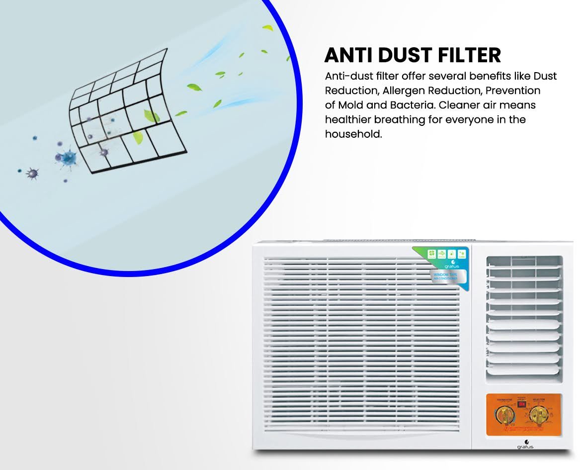 Gratus 1.5 Ton Window Air Conditioner with Heavy-Duty Rotary Compressor & R410A Refrigerant – GWAC185TRS image 11