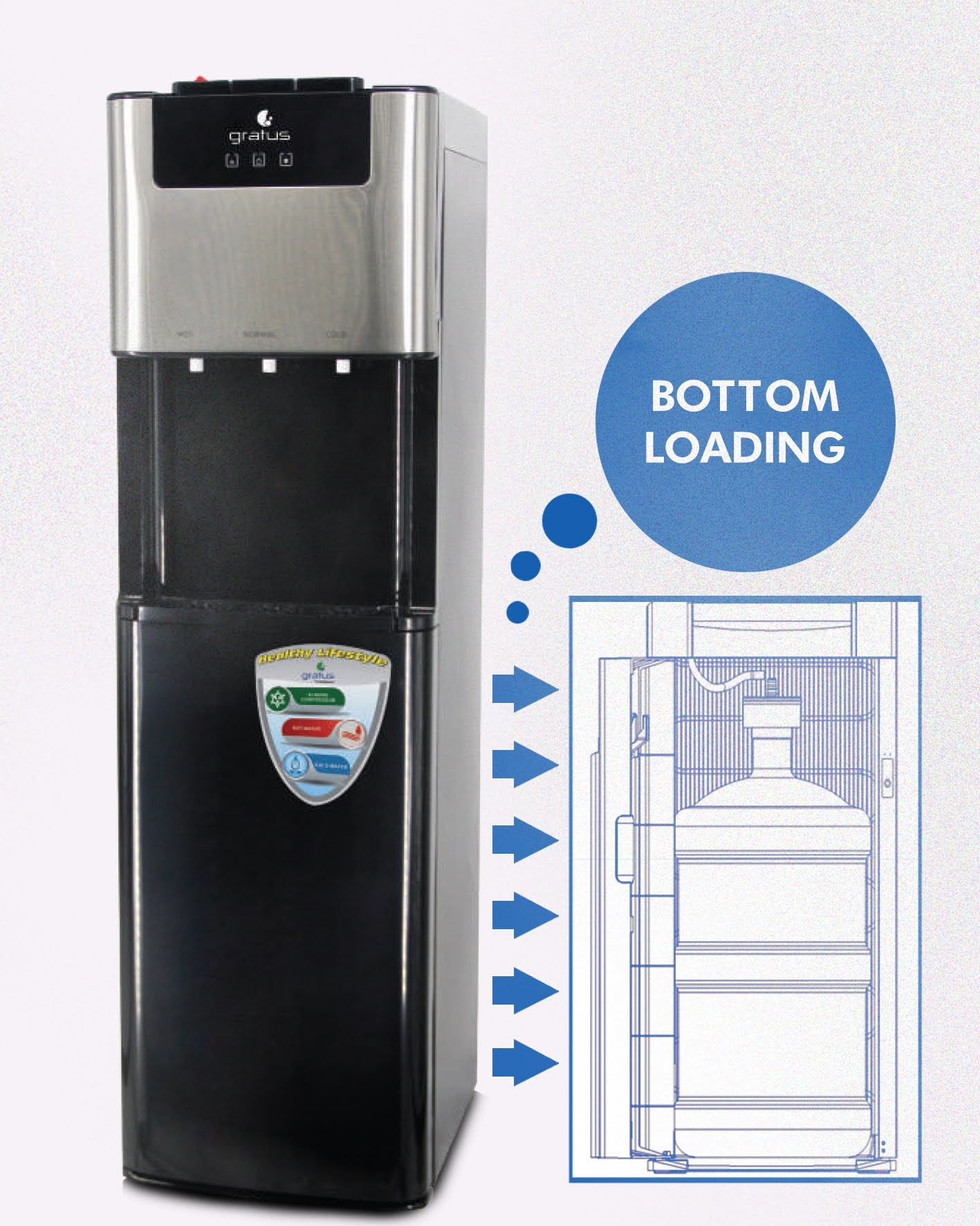 Gratus bottom loading free standing Hot & Cold- Water Dispenser with 1 Year Full & 2 Year Compressor Warranty image 4