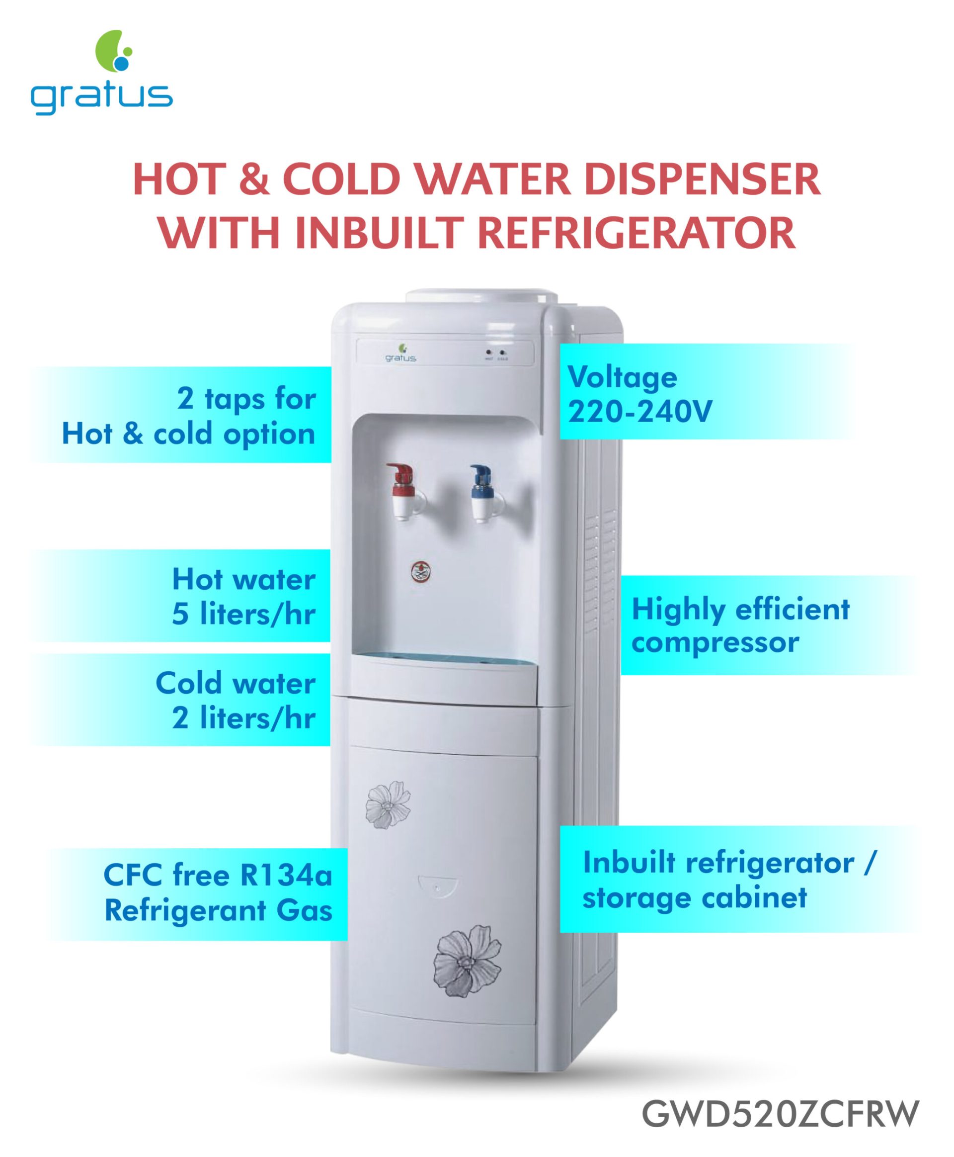 Gratus 2 Tap Hot & Cold Water Dispenser with Refrigerator (White) – GWD520ZCFRW image 3
