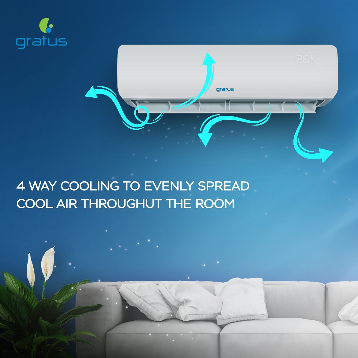 Gratus 2 Ton Split Air Conditioner | Rotary Compressor | R410A Refrigerant | 4-Way Cooling | GSAC24TRS image 4