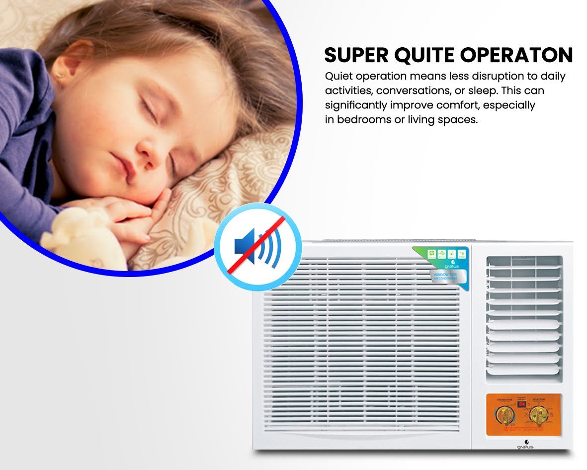 Gratus 1.5 Ton Window Air Conditioner with Heavy-Duty Rotary Compressor & R410A Refrigerant – GWAC185TRS image 8