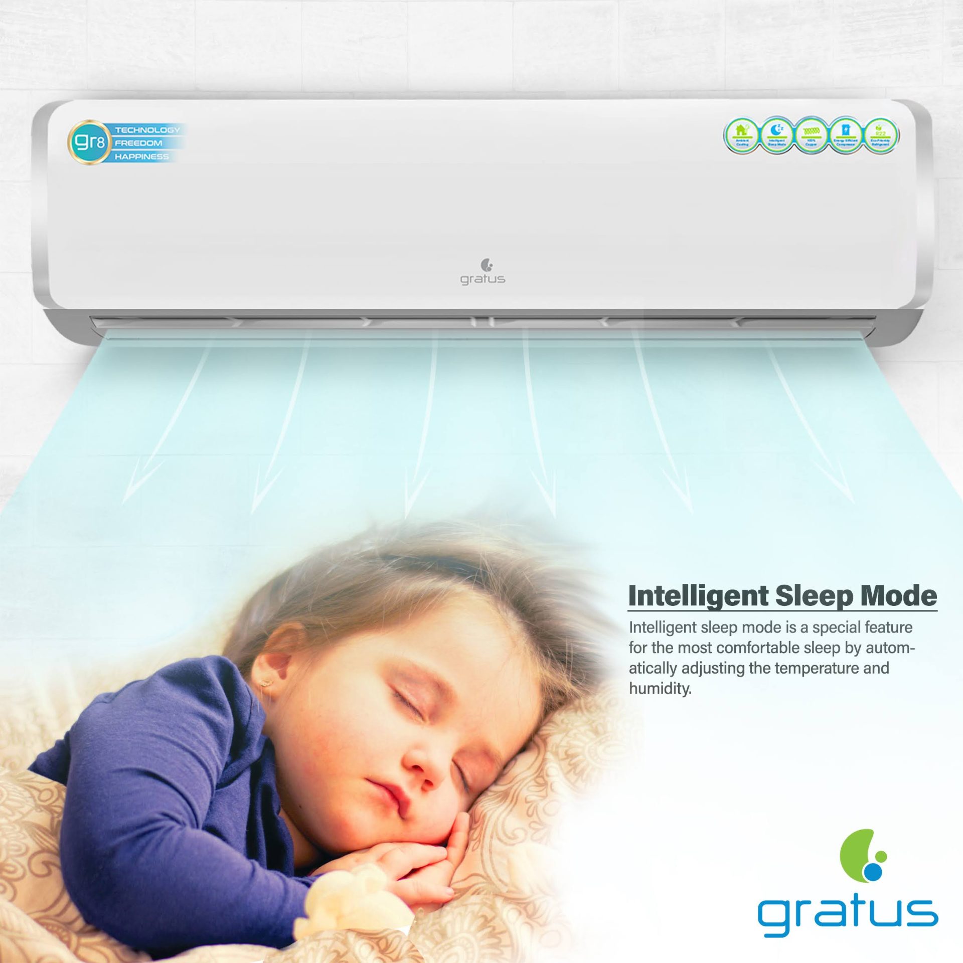 Gratus 1.5 Ton Split Air Conditioner | Heavy-Duty Piston Compressor | R410A Refrigerant | GSACP18VX1 image 6