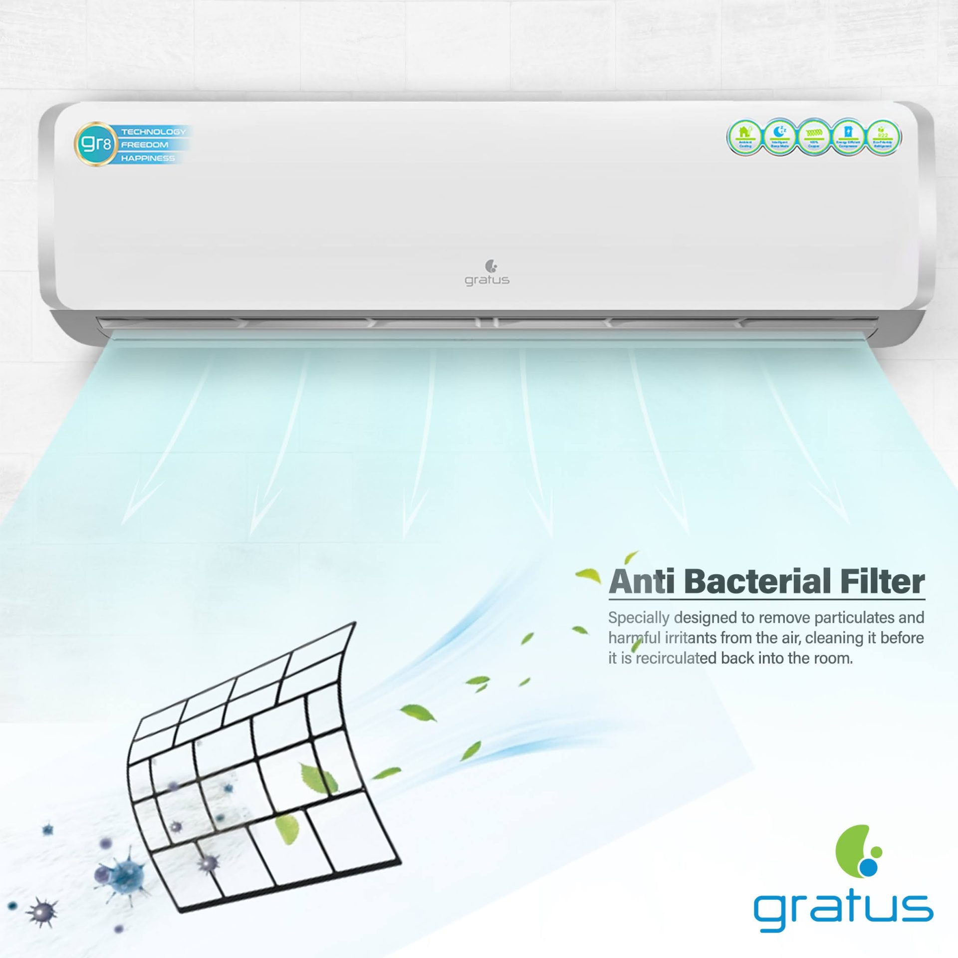 Gratus 2 Ton Split Air Conditioner | 24 image 4