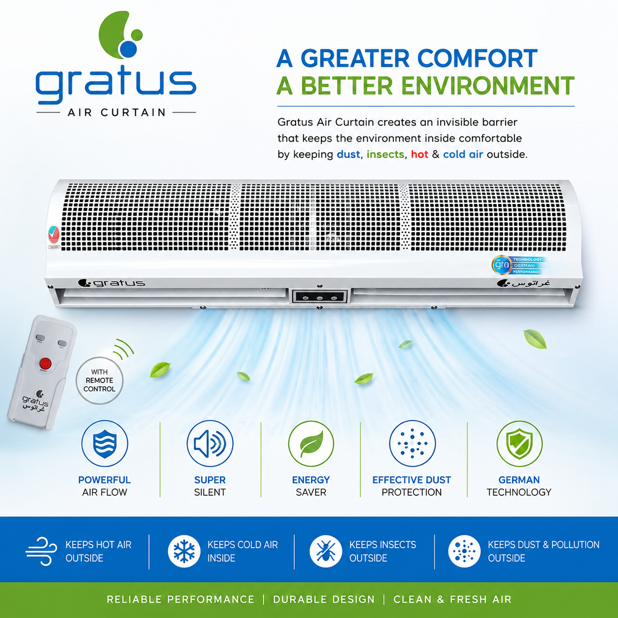 Gratus 200 cm Cross Flow Air Curtain with Wireless Remote Controller image 3