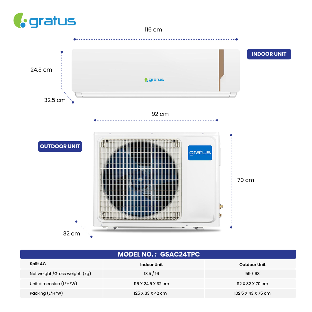 Gratus 2.5 Ton Split Air Conditioner | Heavy-Duty Piston Compressor | R410A Refrigerant | GSAC30TPC image 3